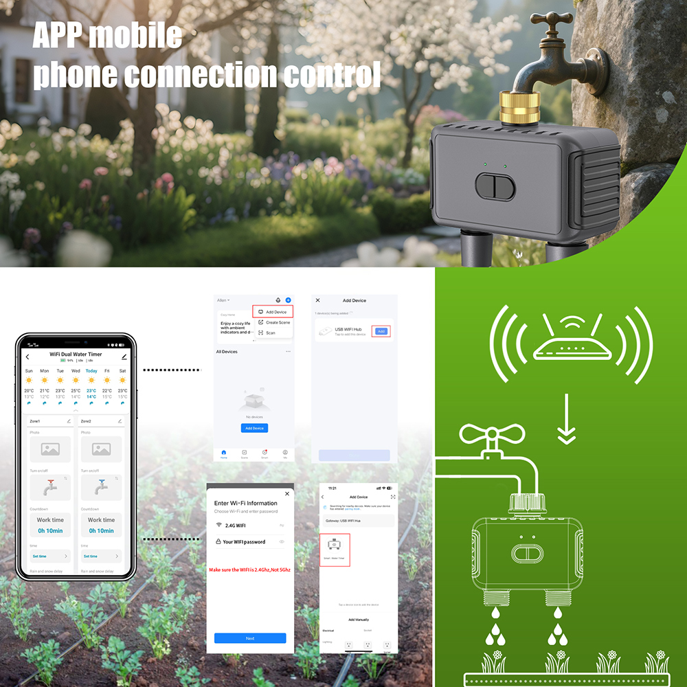 Tuya WiFi Water Timer Smart 2  - đánh giá và giá Smart Garden Sphagnum Moss