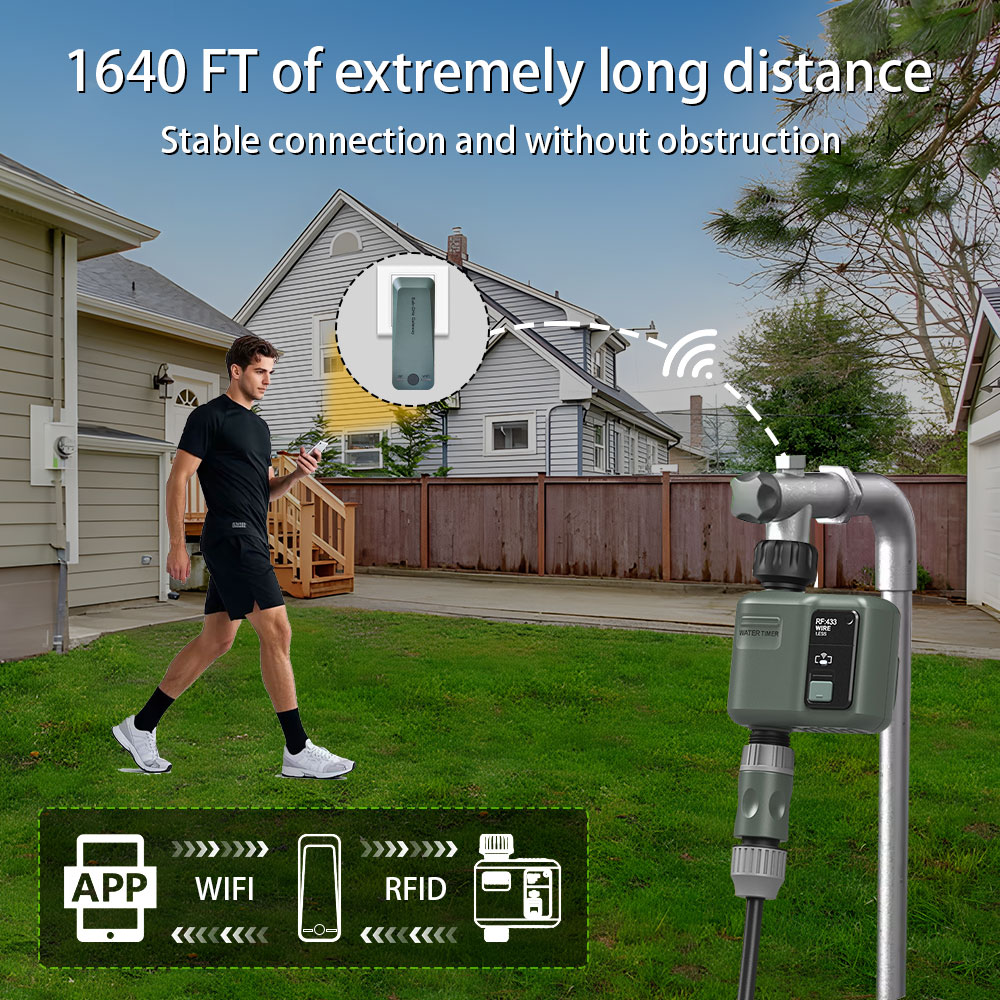 WIFI Smart Garden Watering Tim - đánh giá và giá Smart Garden Sphagnum Moss