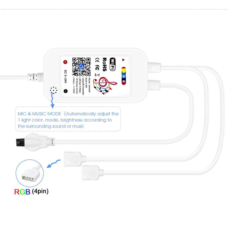 Tuya WiFi Smart LED Controller - đánh giá và giá Smart Garden Light Controller