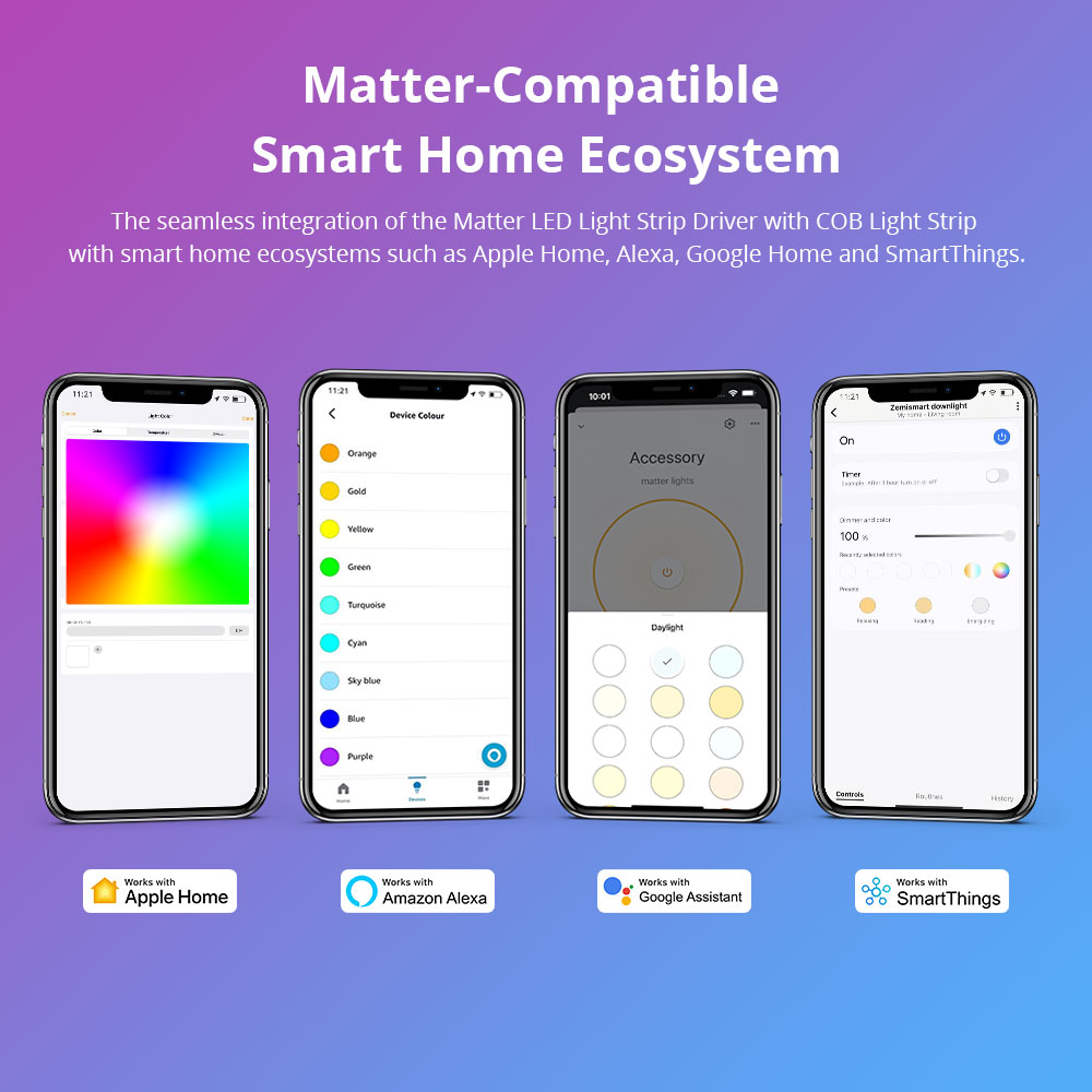 Zemismart COB Led Strip Light  - đánh giá và giá Smart Garden Light Controller