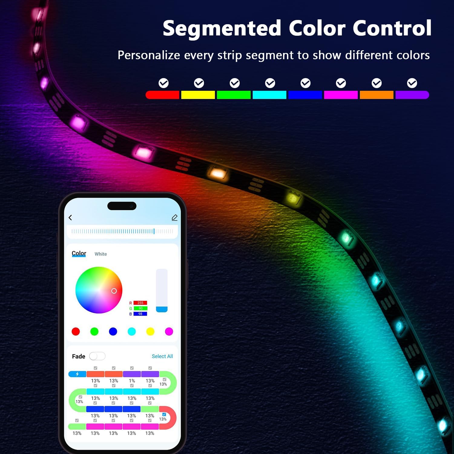 Tuya Smart WIFI RGBIC LED Stri - đánh giá và giá Smart Garden Light Controller