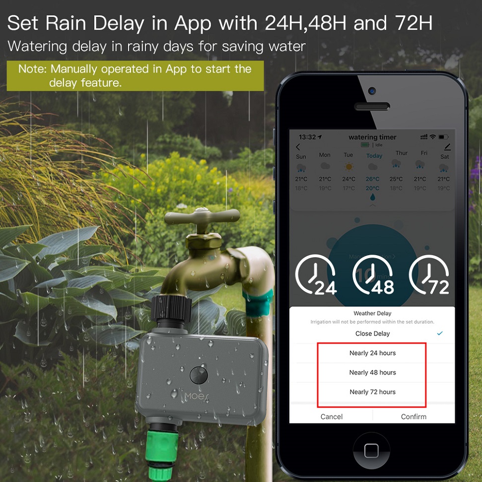 BLuetooth Valve Garden Waterin - đánh giá và giá Smart Garden Sphagnum Moss