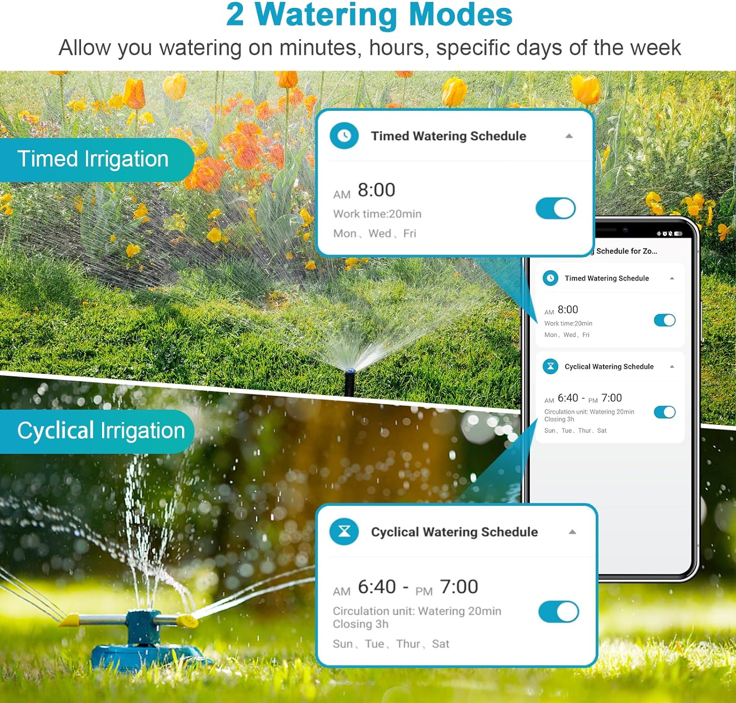 Insoma Wifi Automatic Sprinkle - đánh giá và giá Smart Garden Sphagnum Moss