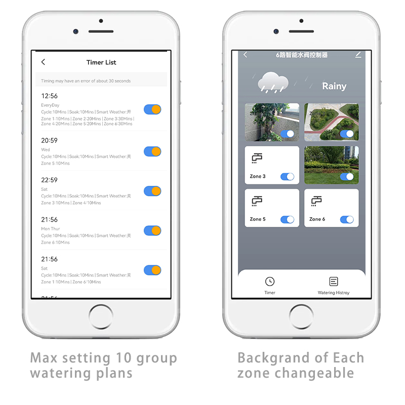 6 Zone WIFI Connect Tuya Smart - đánh giá và giá Smart Garden Sphagnum Moss