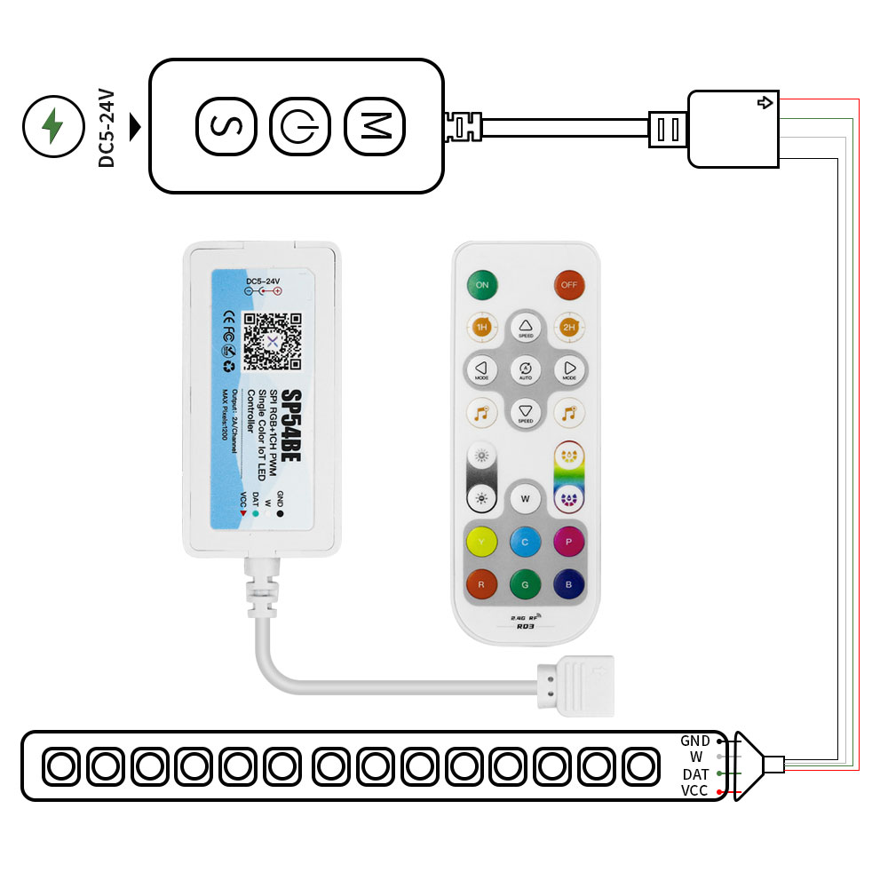 WS2812B WS2811 LED Strip Contr - đánh giá và giá Smart Garden Light Controller